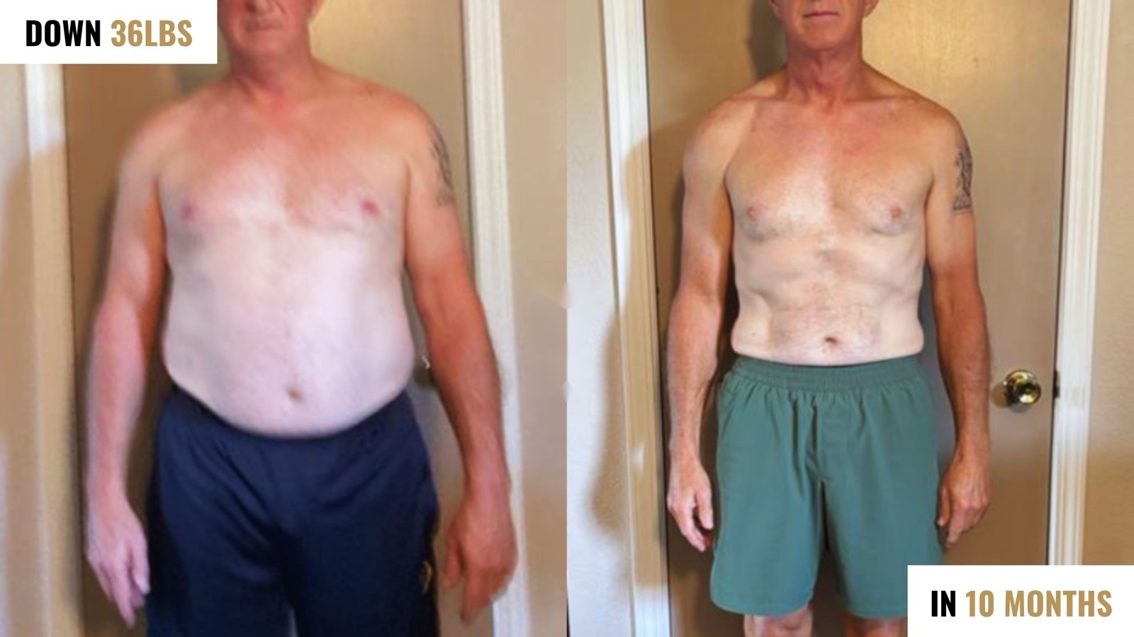 Before and after: down 36 lbs in 10 months