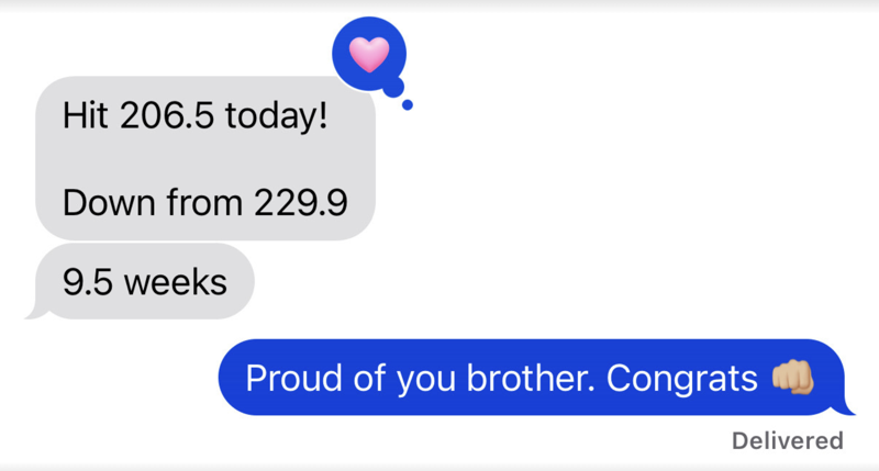 Text: hit 206.5 today, down from 229.9 in 9.5 weeks
